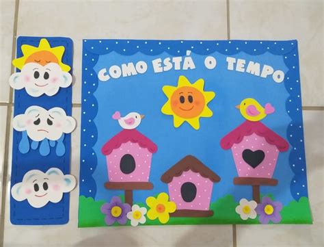 Eva para Sala de Aula Previsão do Tempo Como Esta o Tempo