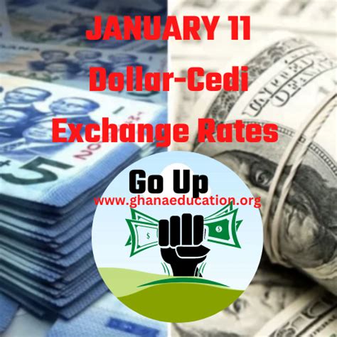 Us Dollar To Ghanaian Cedi Exchange Rate For 11th January 2023