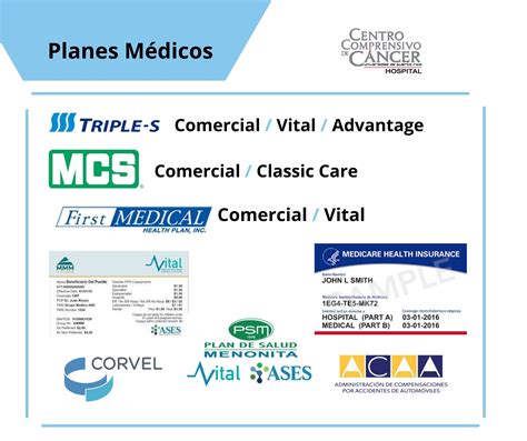 Planes Médicos Hospital del Centro Comprensivo de Cáncer de la UPR