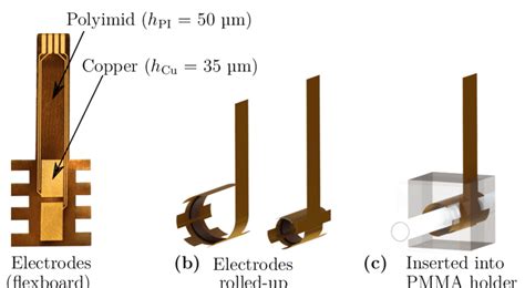 16 A Polyimide Flexboard Employing The Copper Coated Electrodes And