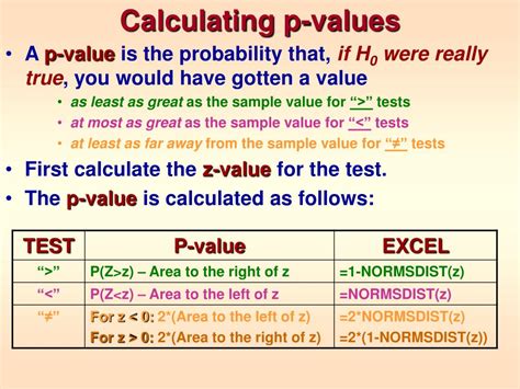 How To Calculate P Value Of T Test Simple Interest I Prt Simplifying