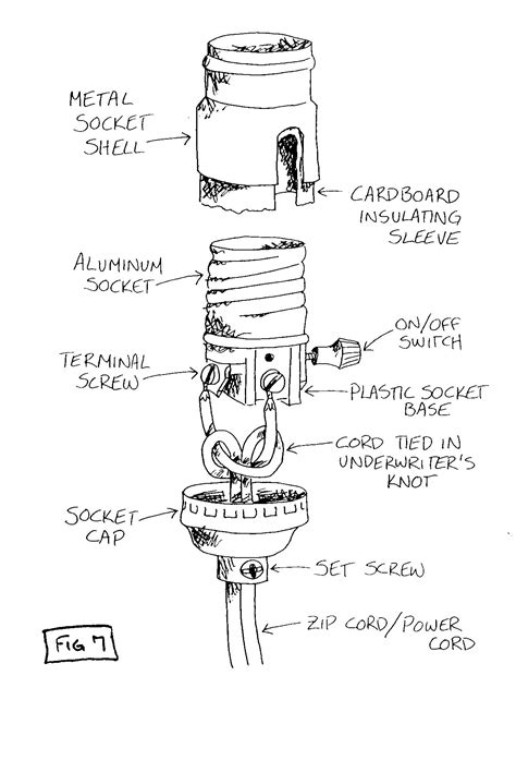 Electric Light Socket Diagram