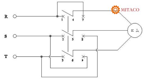 Tìm hiểu nguyên lý hoạt động và sơ đồ đấu dây của 6 mạch đảo chiều động ...