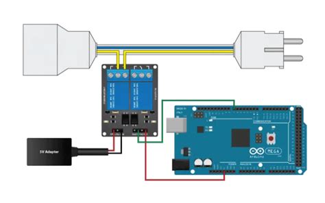 Module de relais 5V Comment ça marche et application