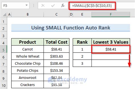 How To Find Lowest 3 Values In Excel 5 Easy Ways