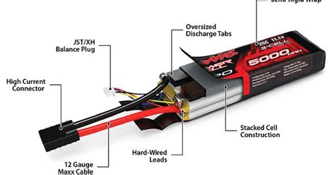 Lipo Batteries Exploded Diagram Lipo Schematic