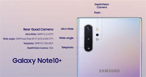 Everything we know about the Galaxy Note 10 camera so far - PhoneArena