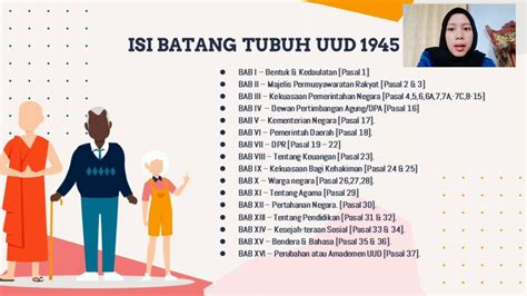 UUD 1945 DAN BATANG TUBUH UUD 1945 YouTube