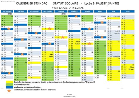 Calendriers De Formation BTS NDRC