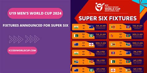 U Mens World Cup Fixtures Announced For Super Six Stage Icc