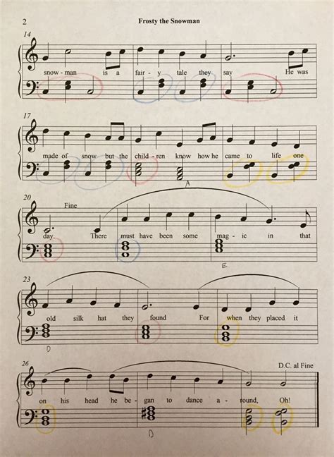 42+ Free printable frosty the snowman piano sheet music ideas · Music ...