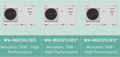 Panasonic Aquarea J Series Heat Pumps Approved For Connect Notify