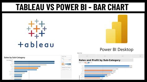 Differences Between Power Bi And Tableau Power Bi Vs Tableau Comparison Porn Sex Picture