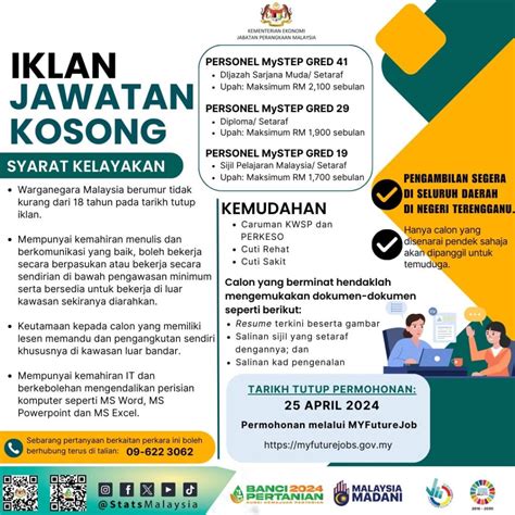 Iklan Jawatan Jabatan Perangkaan Negeri Terengganu Jobs Hub