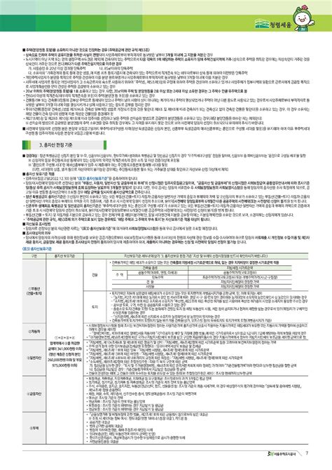 고덕강일지구 3단지 사전예약 토지임대부 분양주택 입주자 모집공고 블로그한경닷컴