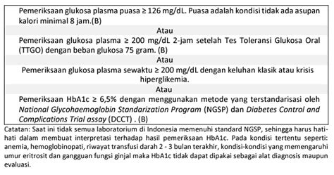 Diabetes Melitus Angsamerah Blog