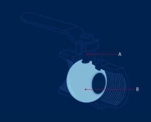 Plug Valves Vs Ball Valves Key Differences Applications