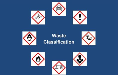 Hazardous waste - Designing Buildings