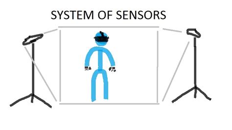Future Of Virtual Pornography Is Not Untouchable VR Porn Blog VRPorn