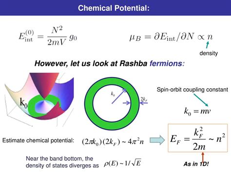 Ppt Composite Fermion Groundstate Of Rashba Spin Orbit Bosons