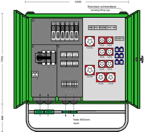 Elektra Tailfingen Verteilerschrank 246 KVA Mit 4 RCD Typ B Und 2 RCD