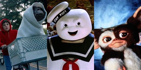 10 Best Kids Movies Of The 1980s, According To Ranker