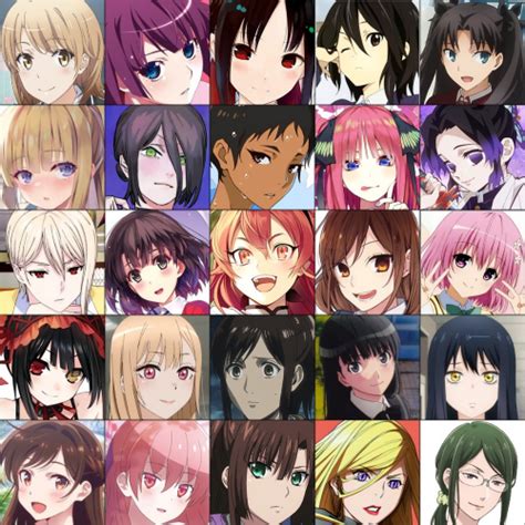 Create A Ultimate Anime Waifu Tier List Tiermaker