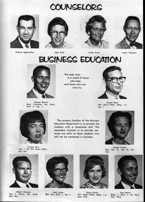 OHS 65 Yearbook The Rest - Oxnard High School Class of 1965