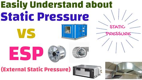 What Is External Static Pressure