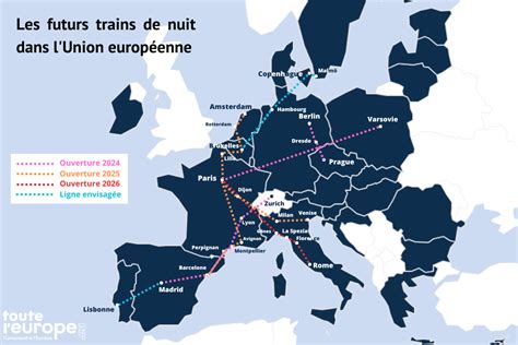 Carte Mobilit Douce En Europe L Avenir Des Trains De Nuit