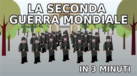 La Seconda Guerra Mondiale In Minuti Youtube