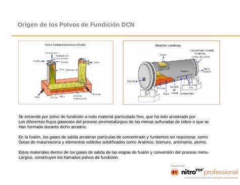 PDF Polvos De Fundicion DOKUMEN TIPS