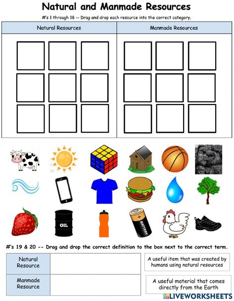 Using Resources Worksheets Worksheetscity