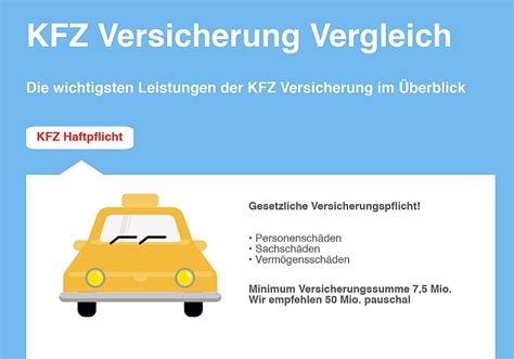 Kfz Haftpflicht Wechseln Bei Privatehaftpflichtversicherung De