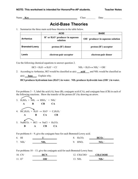 10 Conjugate Acid Base Pairs Worksheet Worksheets Decoomo