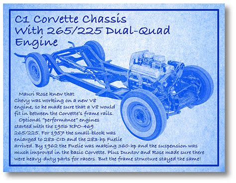 Corvette Chassis History Pt 1 C1 1953 1962