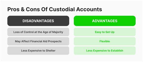 Explore How To Manage A Joint Brokerage Account