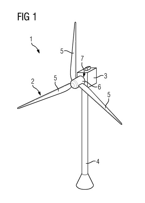 Rotation Device And Method For Rotating A Wind Turbine Generator Jensen