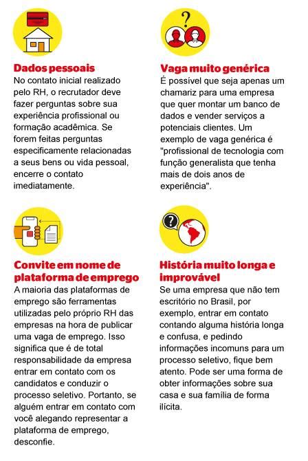 Golpe Do Falso Emprego Se Espalha Pelas Redes Sociais Veja Como Identificar As Vagas Verdadeiras