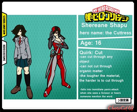 F2u My Hero Academia Oc Template By Sakuya No Kimi On Deviantart