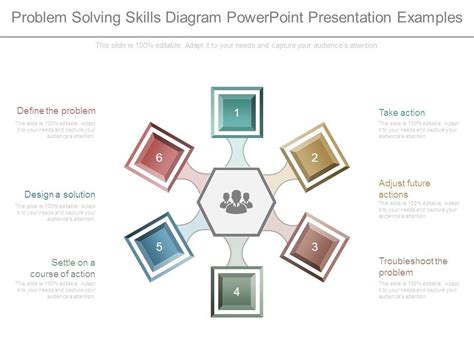 Problem Solving Skills Diagram Powerpoint Presentation Examples