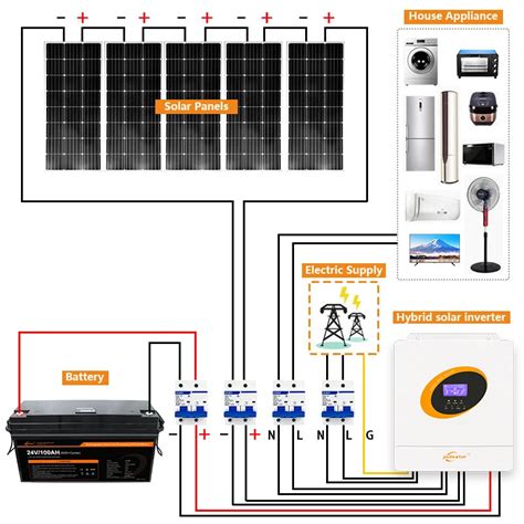 Jsdsolar Netz Unabh Ngiger Niederfrequenz Wechsel Richter 3kva Solax