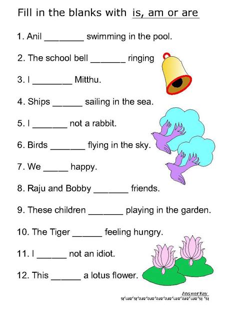 Is Am Are Worksheet For Class 3