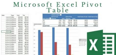 Pivot Table Excel 2017 Tutorial Cabinets Matttroy