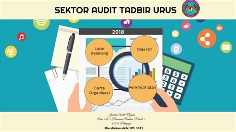 Sektor Audit Tadbir Urus By Aziella Zulkefli On Prezi