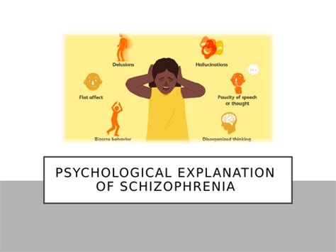 Aqa A Level Psychology Schizophrenia Psychological Explanation Teaching Resources