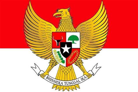 Lirik Lagu Garuda Pancasila Ciptaan Sudharnoto Dan Maknanya