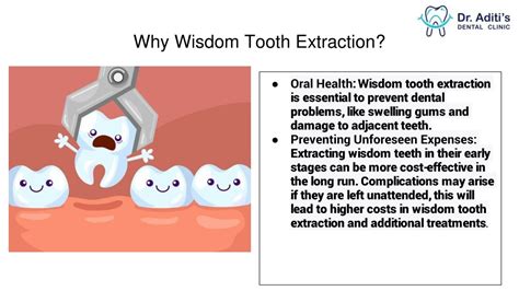 Ppt Wisdom Tooth Extraction Cost Proactively Managing Oral Health Expenses Powerpoint