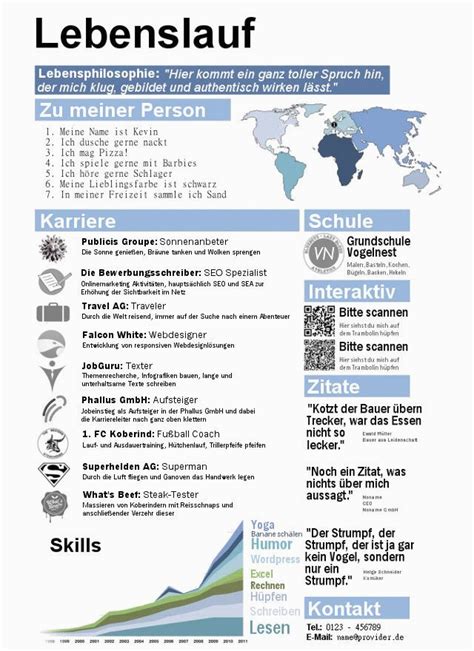 Deutsch Als Zweitsprache Lebenslauf Lebenslauf Infografik Lebenslauf