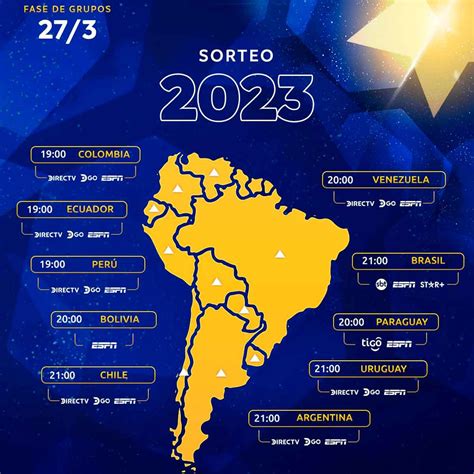 Sorteo Copa Libertadores Y Sudamericana 2023 En Vivo Vía Espn Star Plus Grupos Fixture